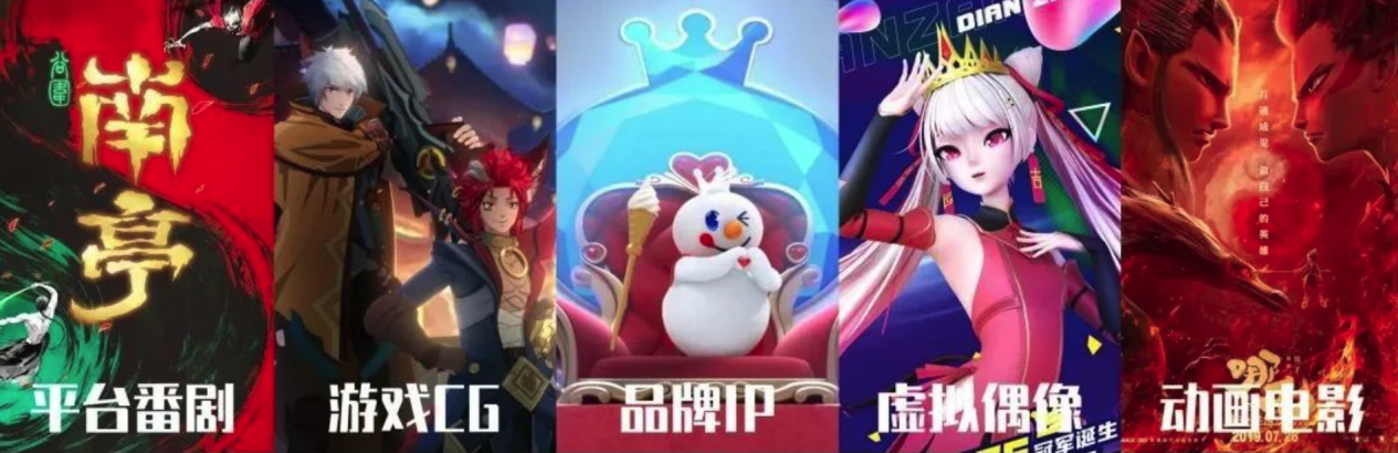 两点十分动漫｜动画公司在全产业链业务上多点开花(图5)