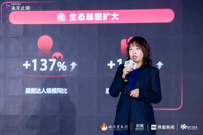 九游娱乐：2024年品牌怎么投？营销怎么打？我们与20多位从业者聊了聊(图18)