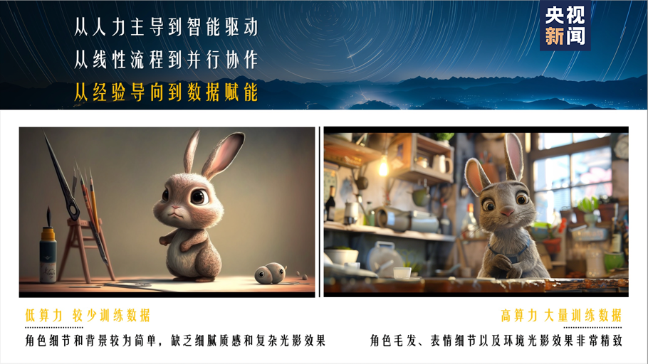 中国首部AI全流程电影《团圆令》开机仪式隆重举行(图3)