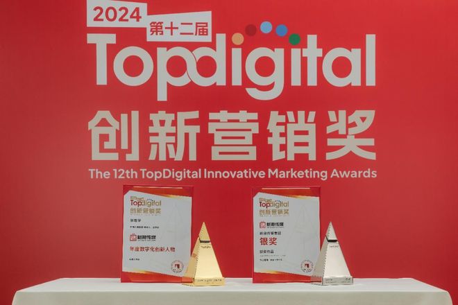 九游娱乐文化：新潮传媒成功斩获2024第十二届TopDigital创新营销奖！(图3)