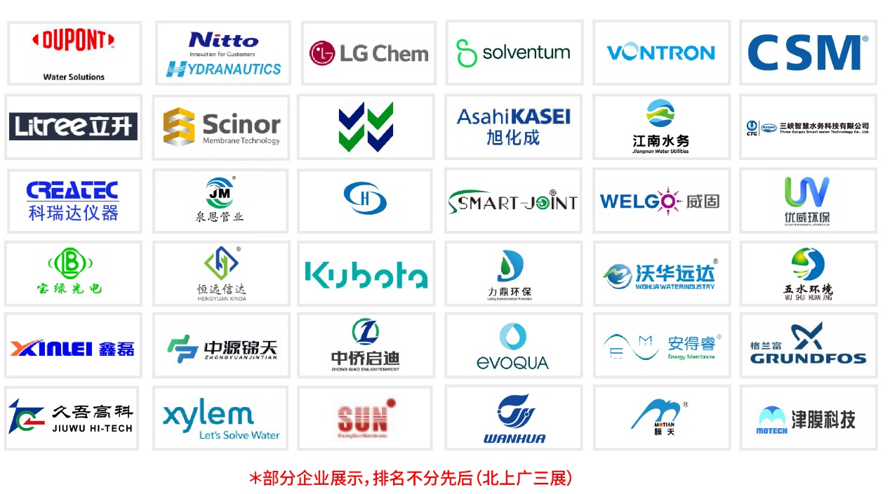 2024北京水展10月黄金采购季再出发！邀您共赴华北水处理行