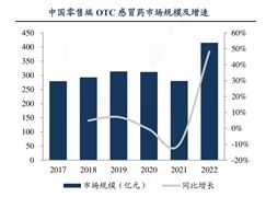 九游娱乐文化：2024动漫产业发展现状分析：立足创新释放动漫产业活力(图2)