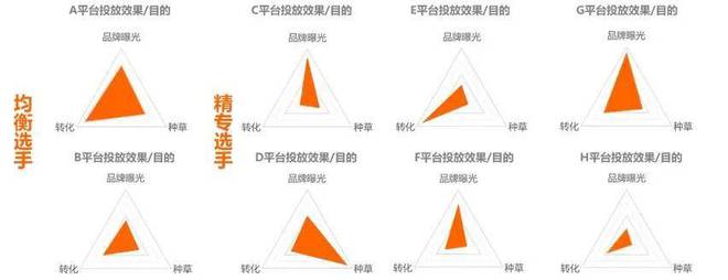 新户外广告：2024年广告主营销大揭秘：户外营销将引领新生活方式(图3)
