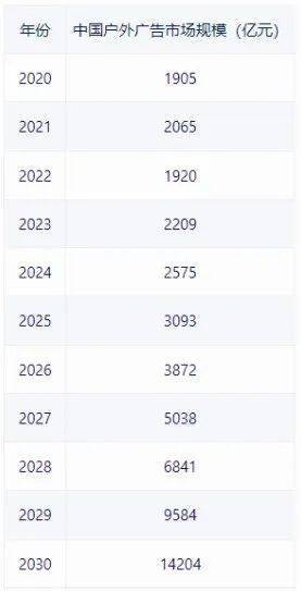 新加坡金融科技公司AletaPlanet获阿联酋财团(图7)