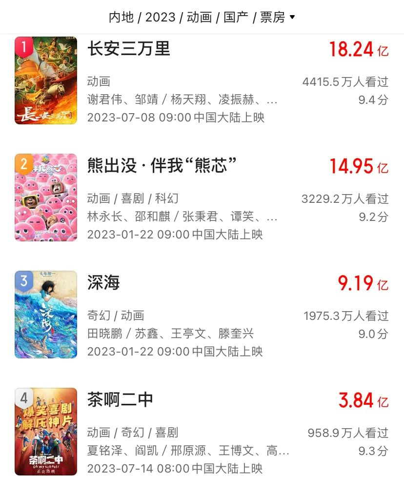 相关新闻(图2)