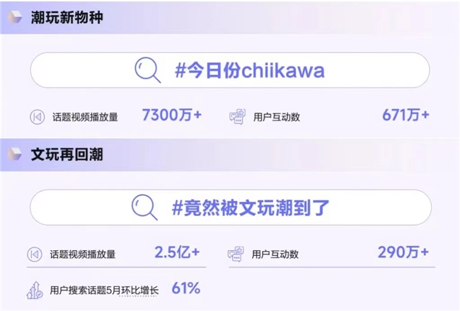 《造风者抖音电商2024年度趋势报告》重磅发布洞察井号背后的内容增长密码(图4)