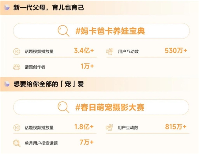 《造风者抖音电商2024年度趋势报告》重磅发布洞察井号背后的内容增长密码(图16)
