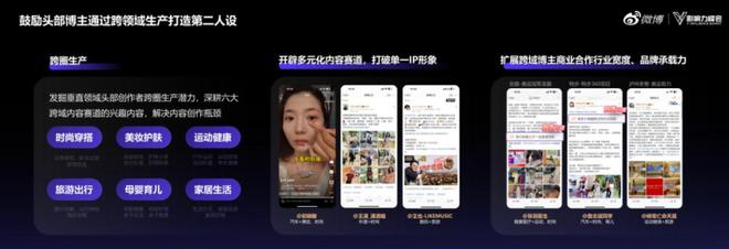 九游娱乐：2024微博超级红人节：建设IP、热点、垂直三大生态不断提升金V影响力(图6)