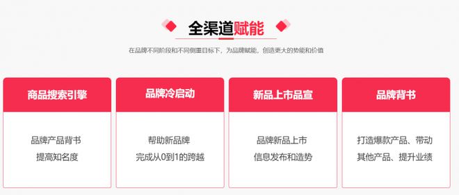 九游娱乐文化：轻络传媒：2024年互联网营销趋势是什么？(图4)