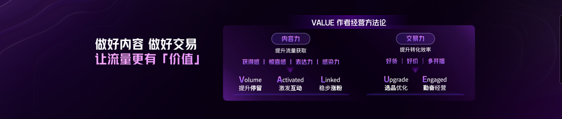 九游娱乐文化：2024抖音电商作者盛典正式举行指引电商作者未来新机会(图3)
