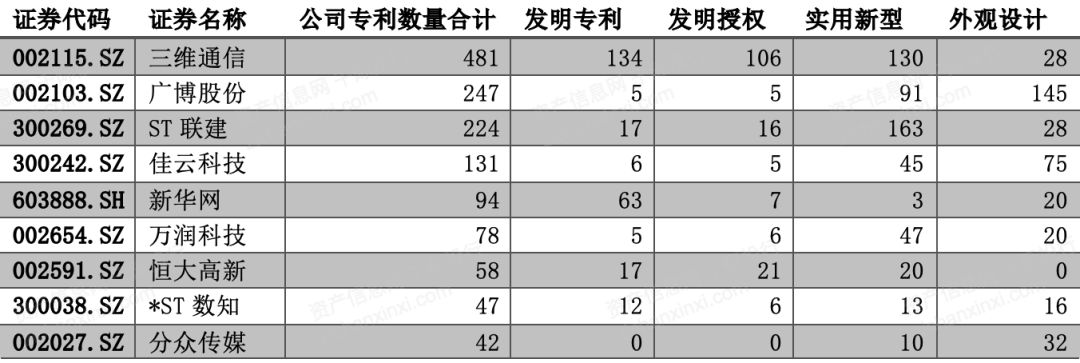 2024年中国广告和新媒体行业研究报告(图5)