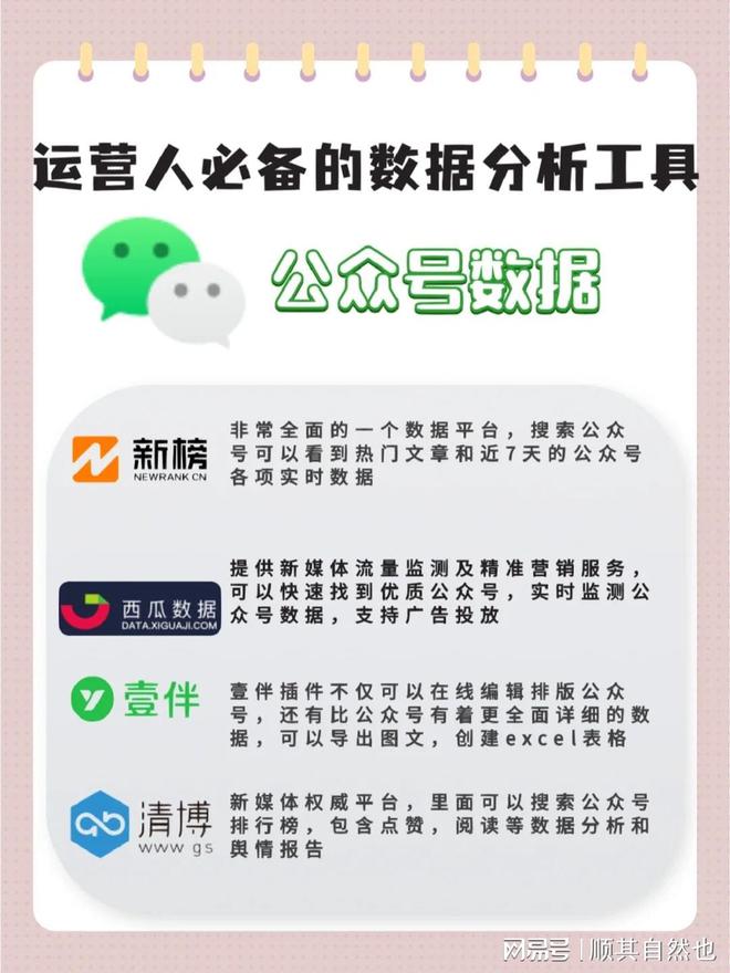 博主必备：新媒体运营都在用的数据分析工具(图3)