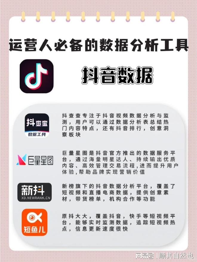 博主必备：新媒体运营都在用的数据分析工具(图2)