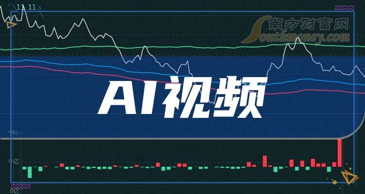 AI上市企业龙头股共四只（2024115）