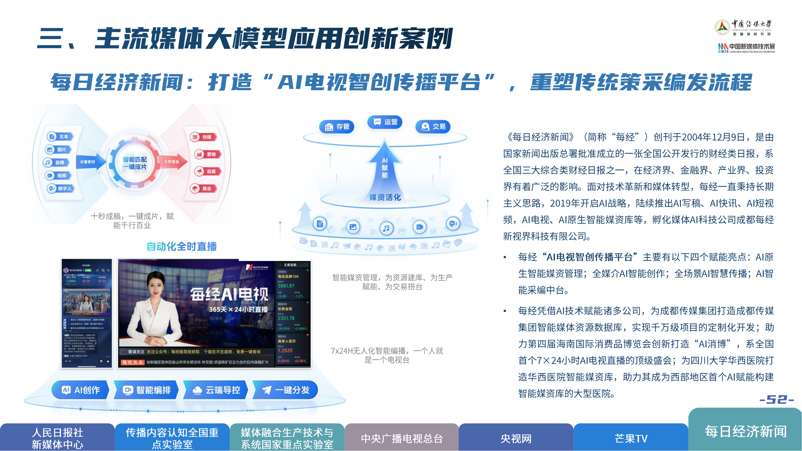 2024中国新媒体大会在长沙召开每经AI电视智创传播平台入选创新案例(图3)