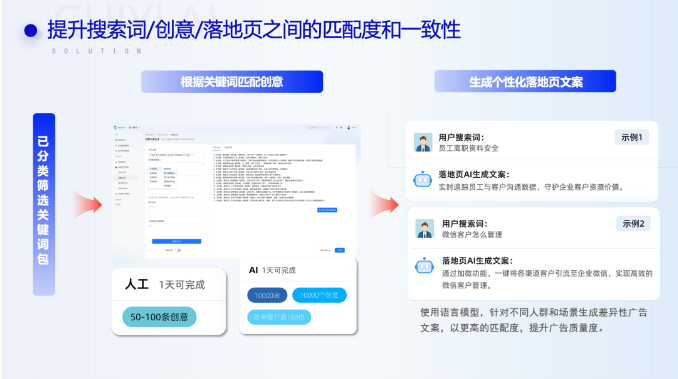 九游娱乐文化：利欧数字人工智能AI投手以AI重构广告投放新范式(图3)