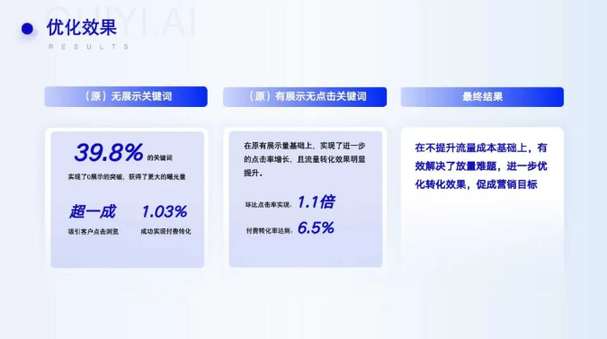 九游娱乐文化：利欧数字人工智能AI投手以AI重构广告投放新范式(图4)