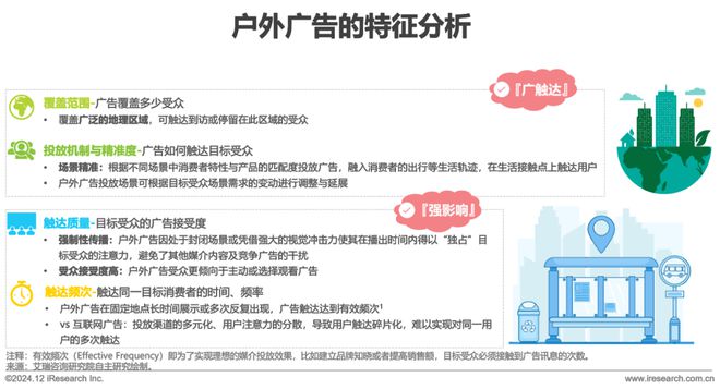 九游娱乐：2024年中国户外广告市场研究报告(图2)