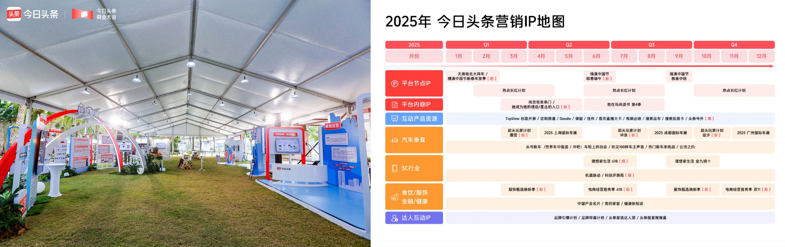 品牌营销上头条2024今日头条商业大会(图8)
