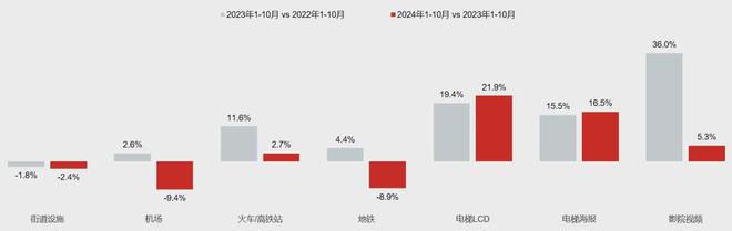 2024年5大营销关键趋势：从局部痛点之争到心智博弈升级市场将奔赴怎样的未来？(图2)