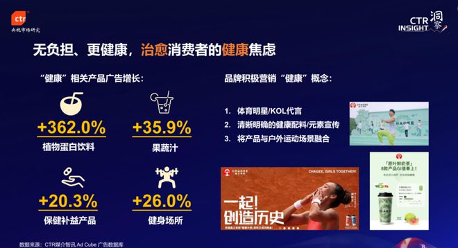 2024年5大营销关键趋势：从局部痛点之争到心智博弈升级市场将奔赴怎样的未来？(图3)