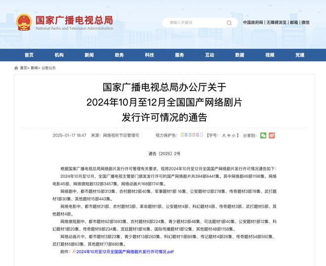2024年国产网络剧片发行许可情况一览！(图1)