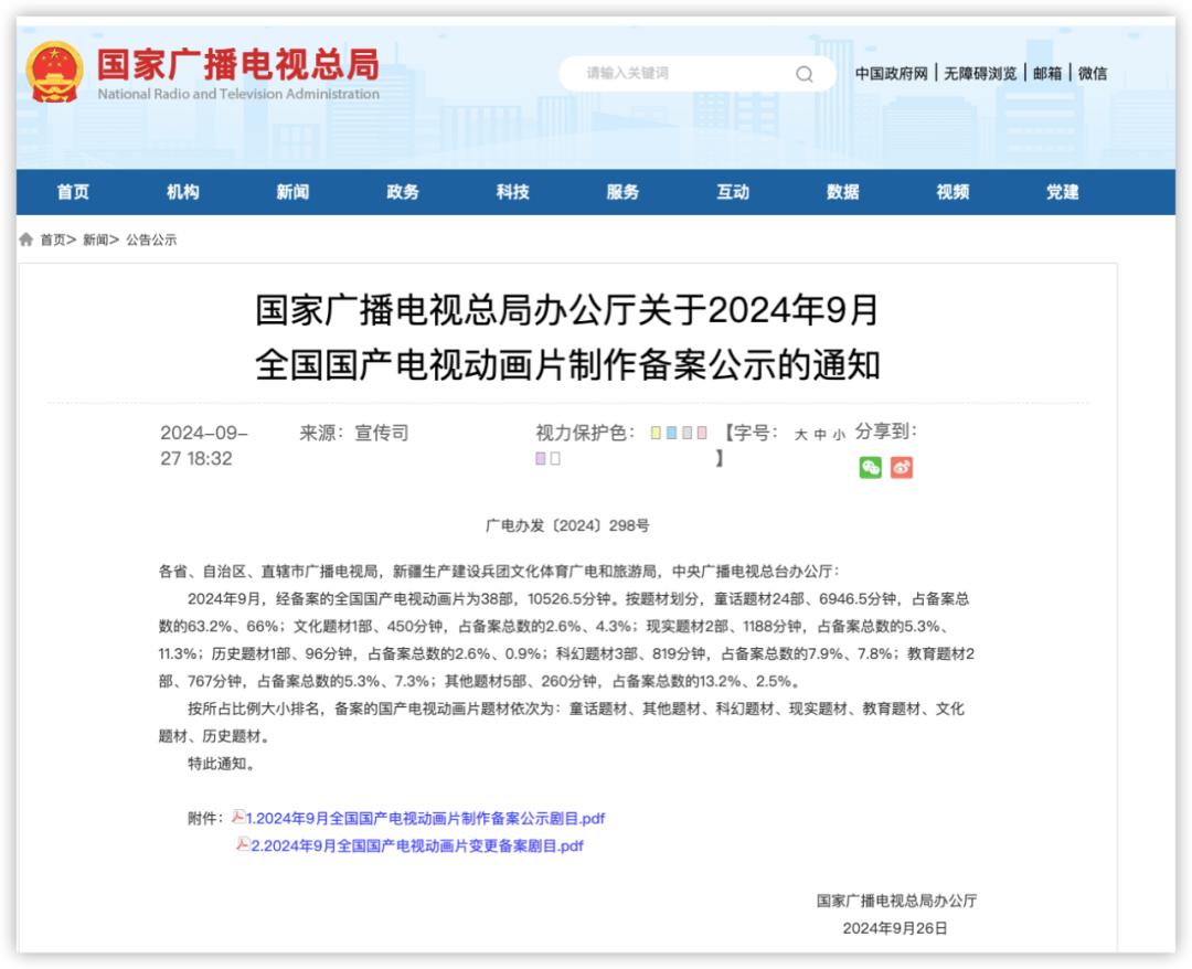 最新！广电总局公示一批国产电视动画片制作备案名单(图9)