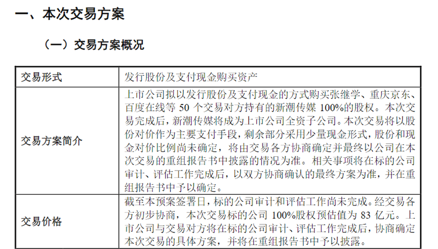 强强联合分众传媒拟83亿“鲸吞”新潮传媒