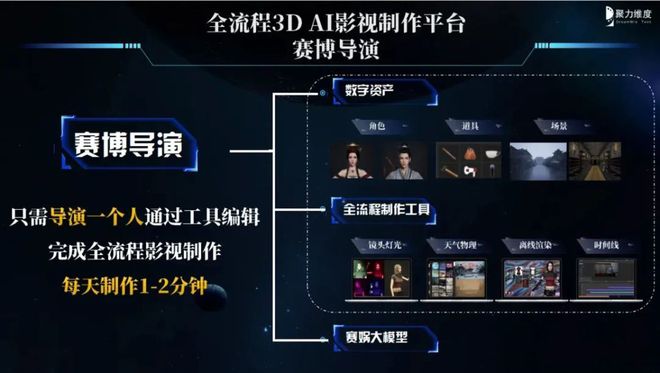 动漫短剧行业新宠(图5)