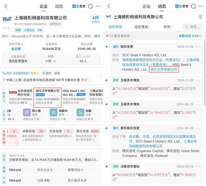 九游娱乐：2024年晋江文学收入144亿阅文花10亿投资卡牌等公司雷报(图6)