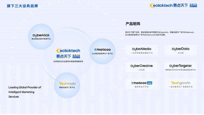 易点天下年营收25亿：同比增19%锚定AI应用推动者角色(图6)