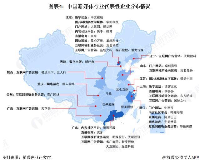 【干货】新媒体产业链全景梳理及区域热力地图(图4)