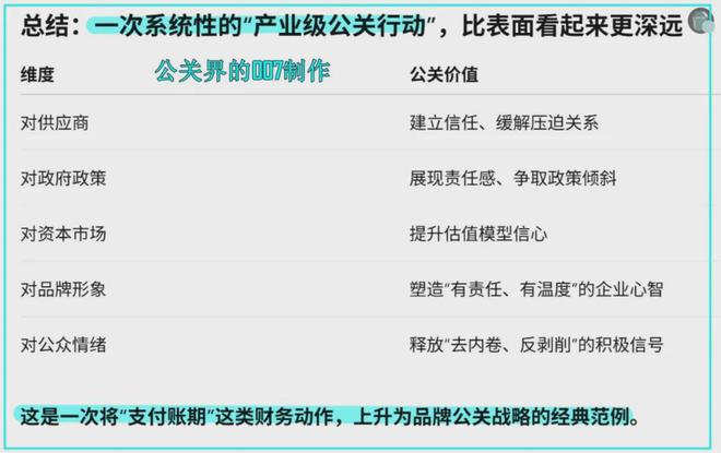 60天账期一位车企新媒体供应商讲述“15%利润80天到账就好开心”(图9)