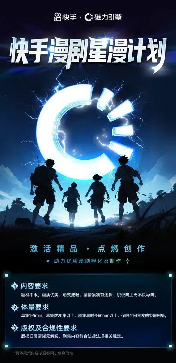动漫短剧行至爆发前夜(图7)
