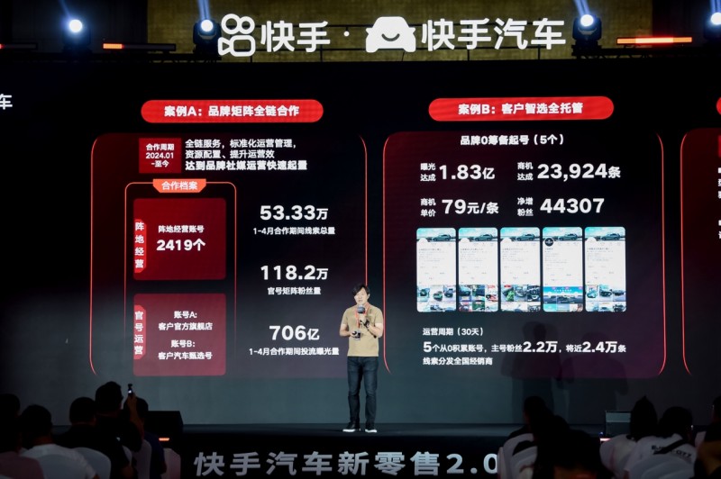 快手汽车阵地经营“策略-工具-服务”三位一体的成熟体系赋能经销商旺季抢量(图8)
