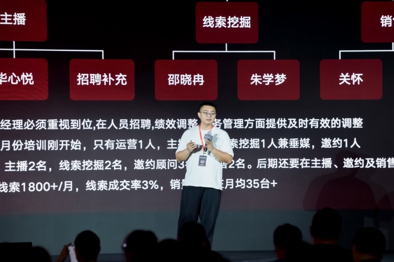 快手汽车阵地经营“策略-工具-服务”三位一体的成熟体系赋能经销商旺季抢量(图9)