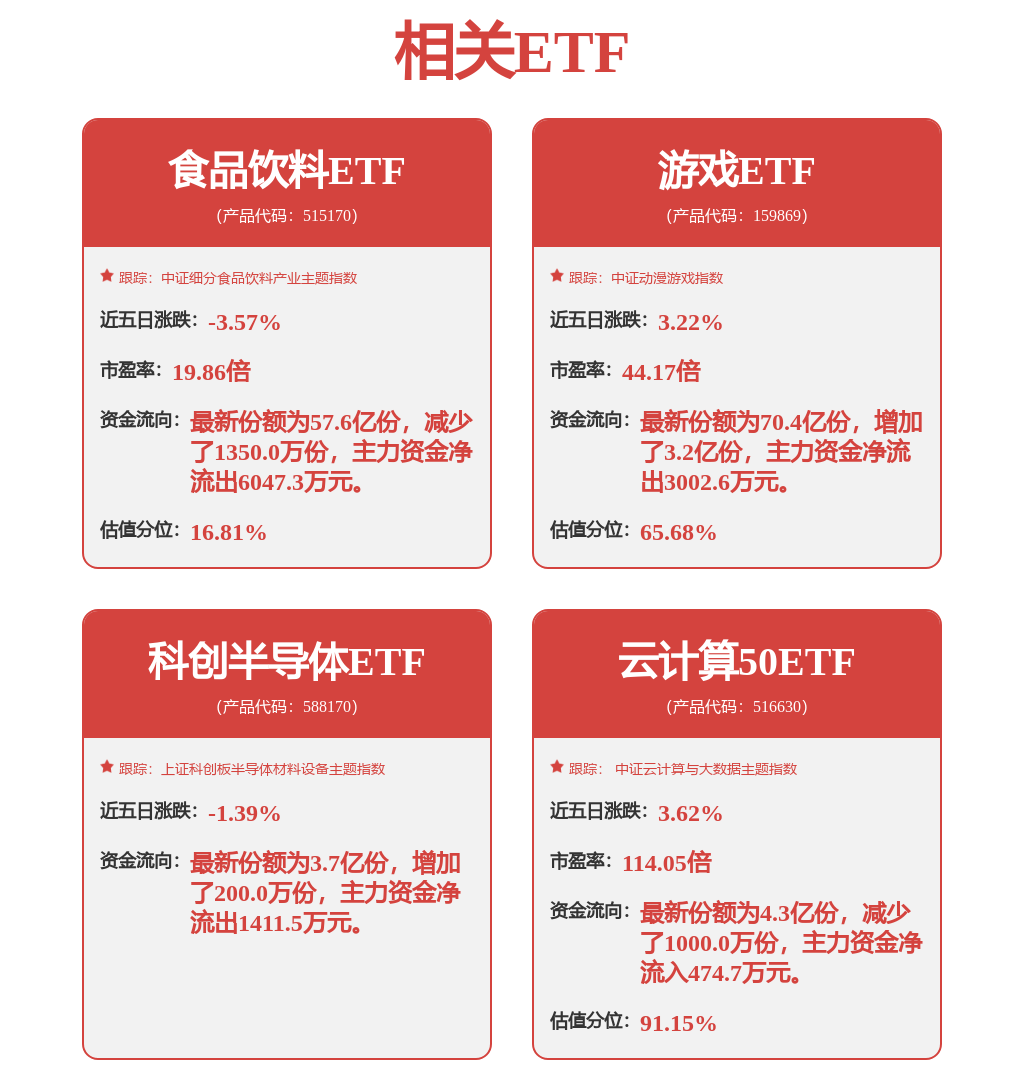 九游娱乐：Reddit(RDDTUS)Q2营收增长78%创三年最快广告业绩预期强劲盘后暴涨(图1)