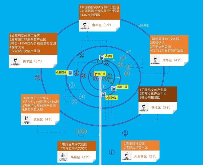 【数据里的中国】文化传承+数字创意浪潮叠起(图6)