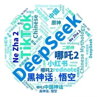 【数据里的中国】文化传承+数字创意浪潮叠起(图8)