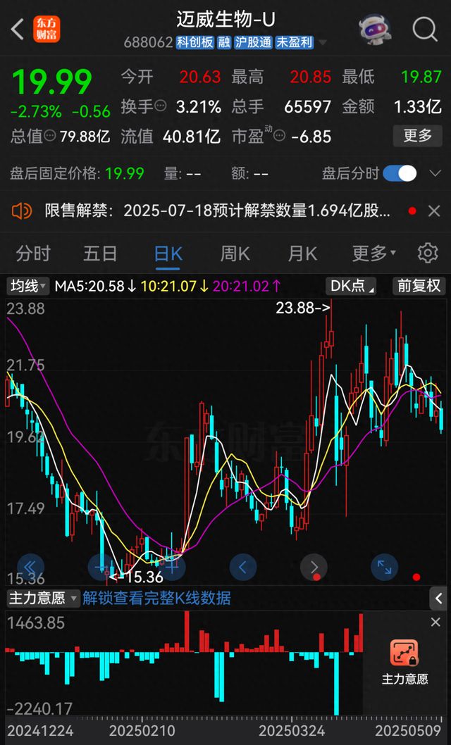 突发公告！董事长刘大涛被立案(图1)