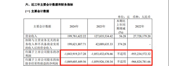 突发公告！董事长刘大涛被立案(图4)