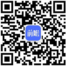 预见2024：2024年中国动漫产业市场供需现状、竞争格局及发展前景预测预计9年市场规模将近5000亿元(图16)