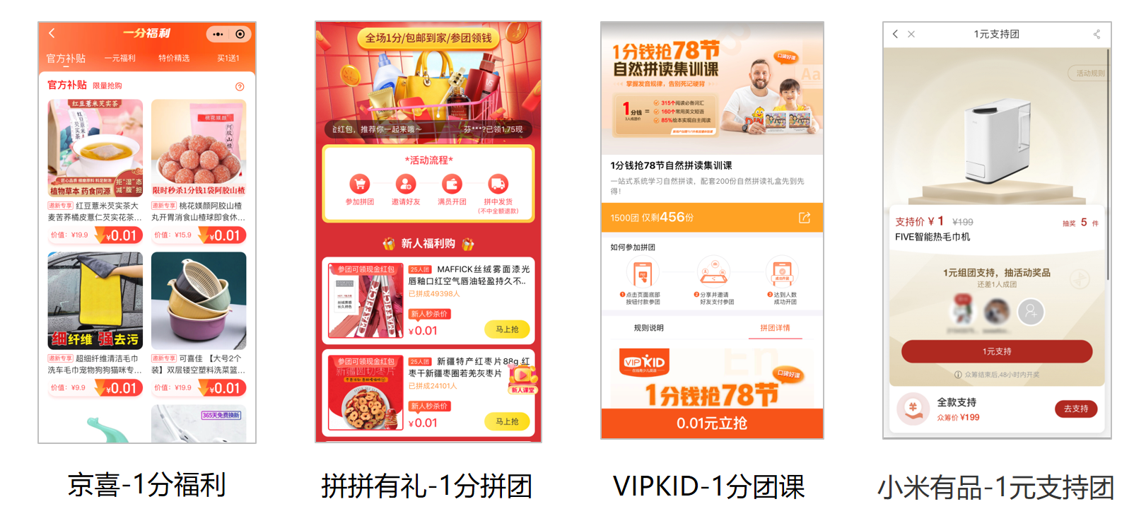 2024拉新活动玩法及创意(图3)