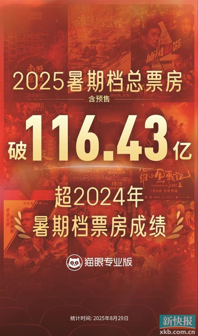 九游娱乐文化：从“十亿”到“百亿”国漫十年狂飙