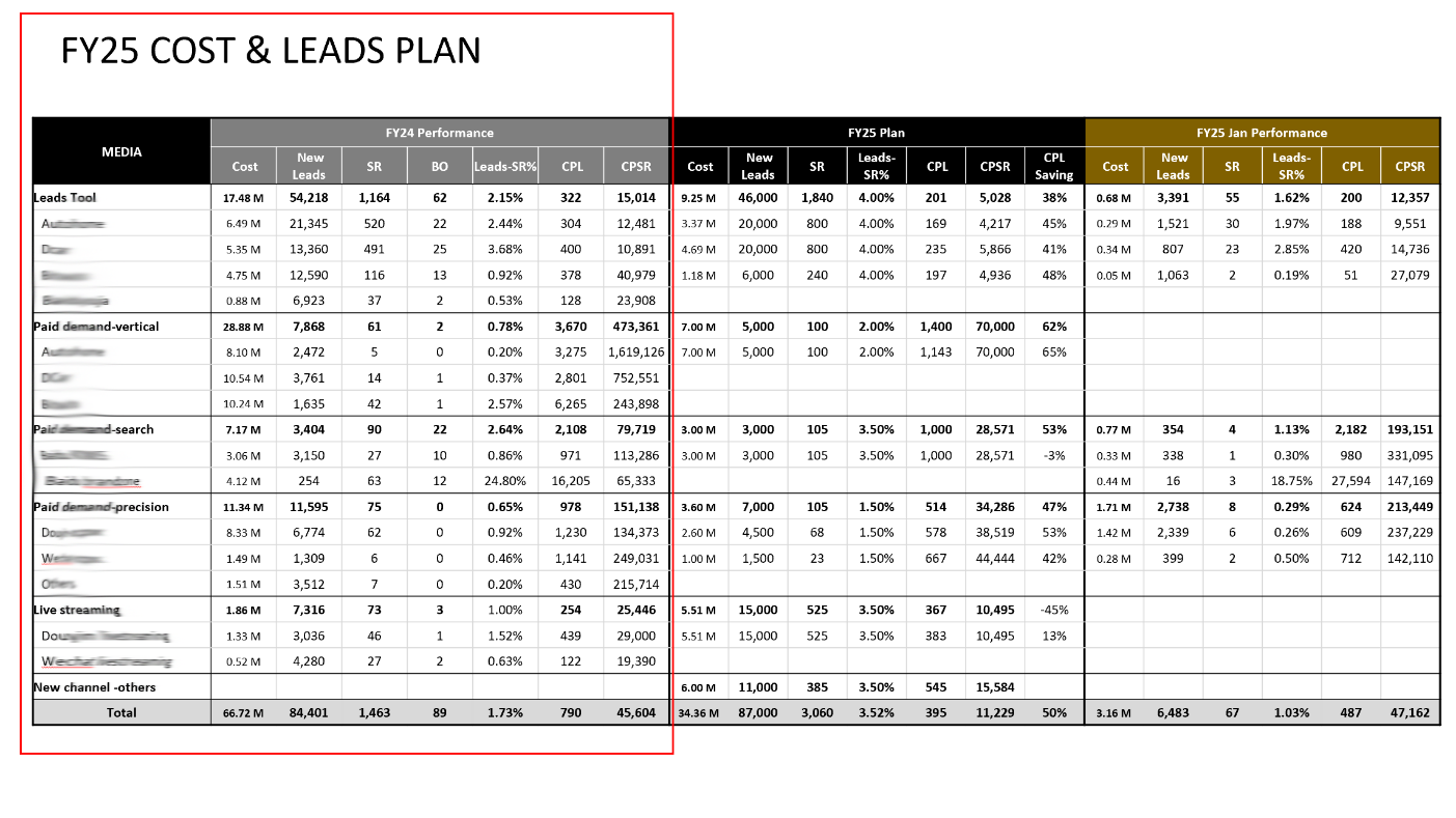 九游娱乐文化：卖车堪比做慈善烧钱超过贾跃亭韩国人要在中国干什么？(图7)