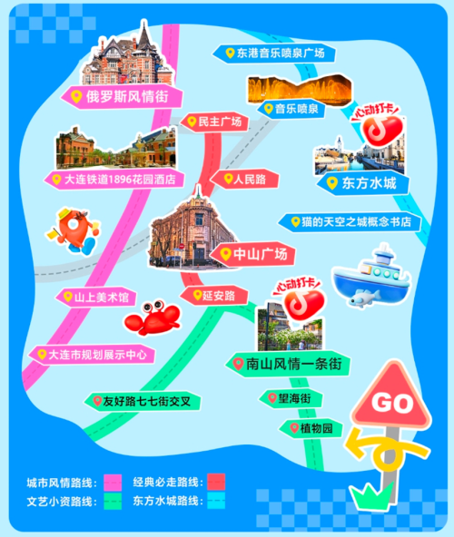 流量变留量抖音上文旅消费新增量(图2)