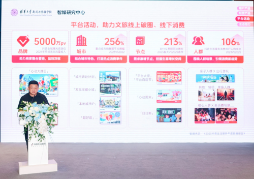 流量变留量抖音上文旅消费新增量(图6)