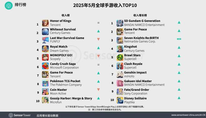 九游娱乐文化：小米YU7开售3分钟大定突破20万台雷军称坚决不打价格战丨邦早报(图13)