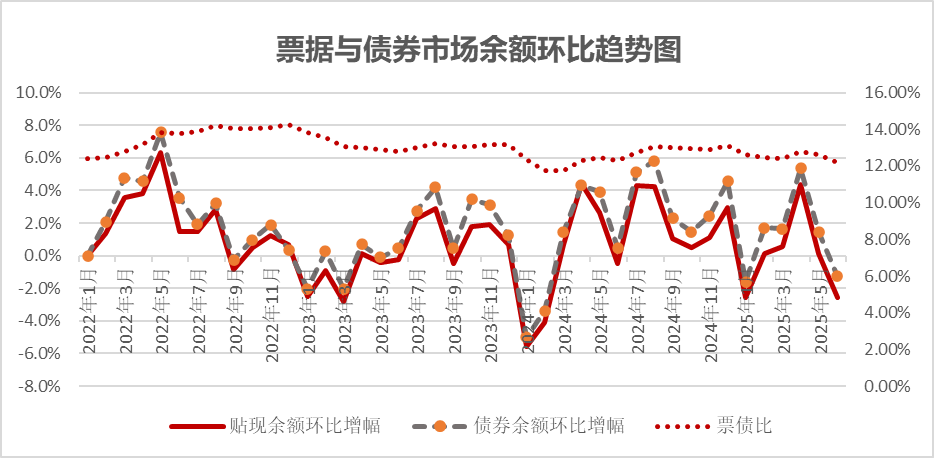 九游娱乐：“十四五”期间我国票据文化回顾(图1)