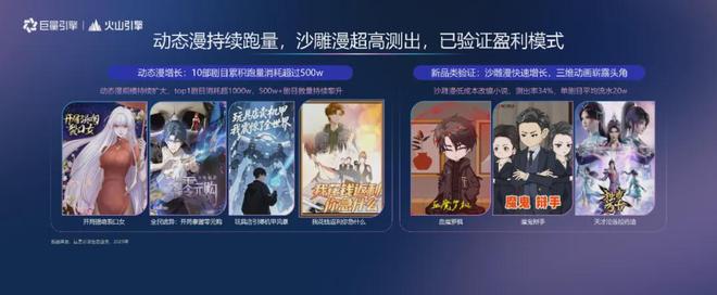 谁能跑通模式？AI漫剧的产业竞速与全球机遇(图3)